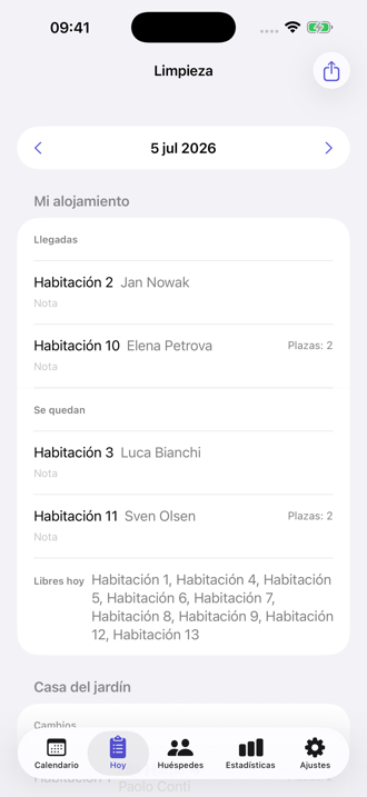 La lista Hoy: llegadas, salidas y estancias agrupadas para la limpieza.