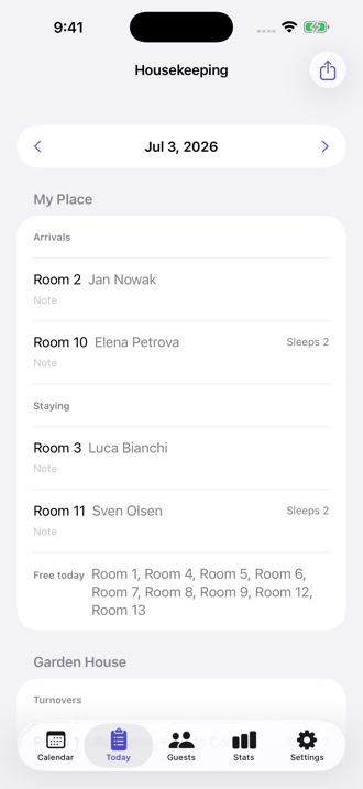 The Today list: arrivals, departures and stayovers grouped for housekeeping.